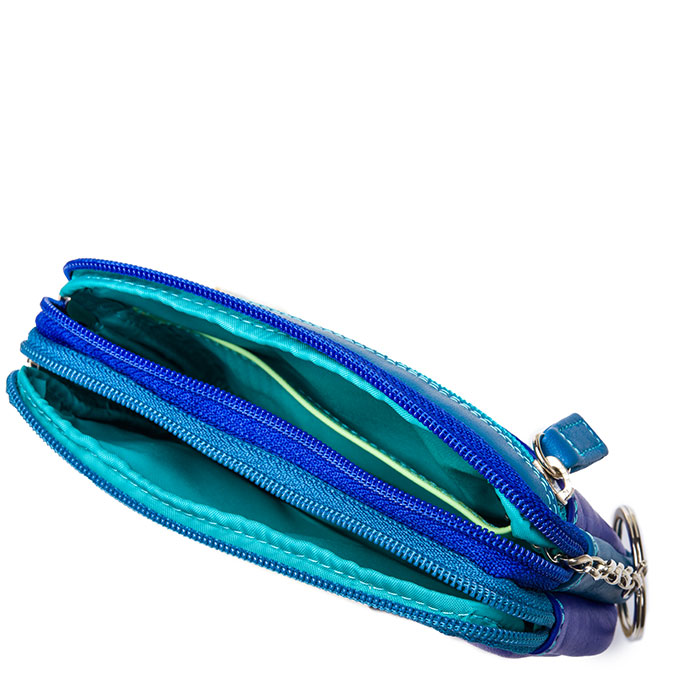 Double Zip Coin Purse (Sea Scape)